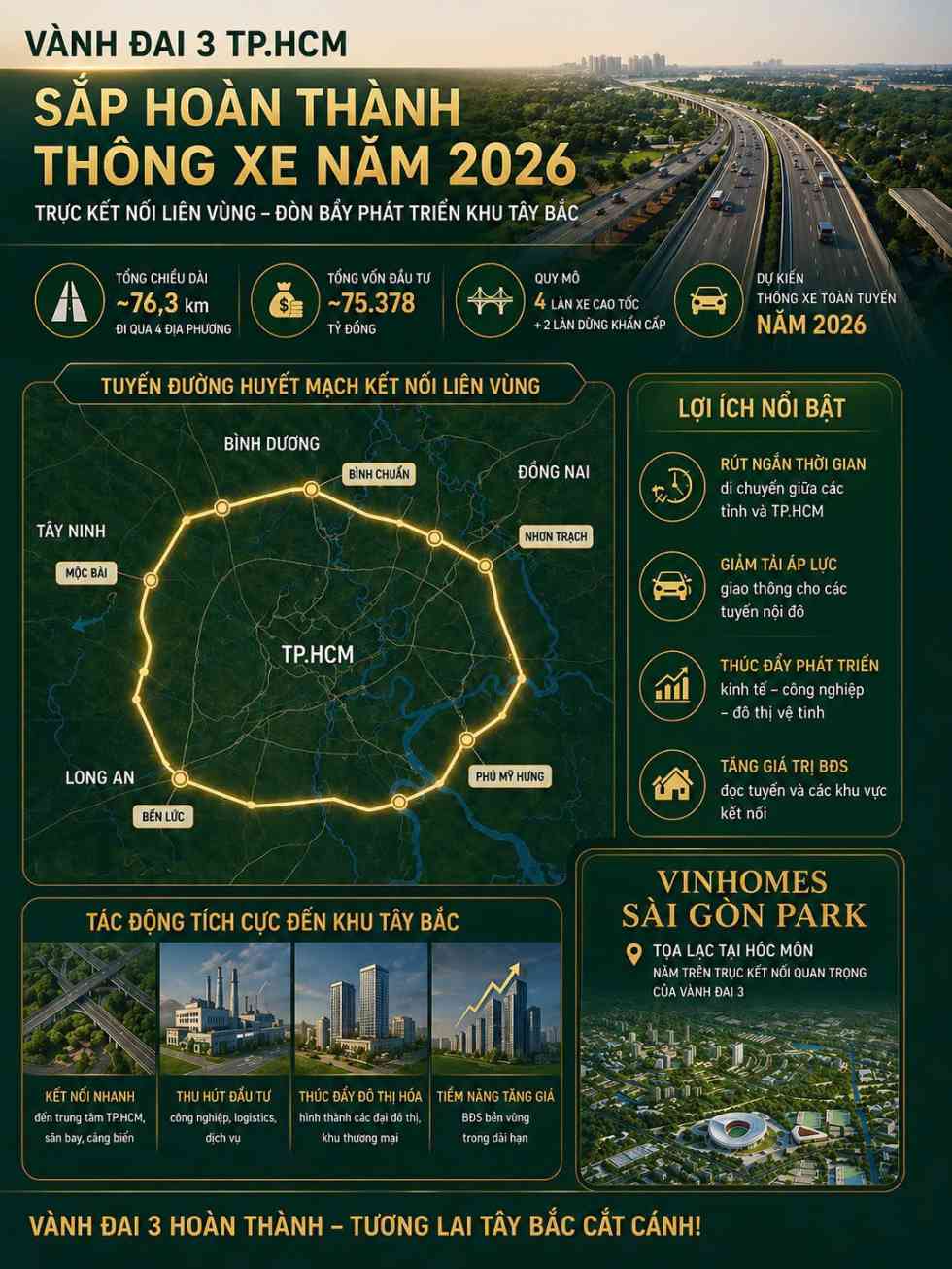 Vành Đai 3